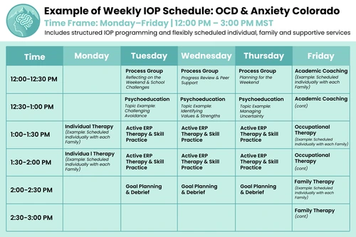 ocd-anxiety-colorado-gallery-1.png