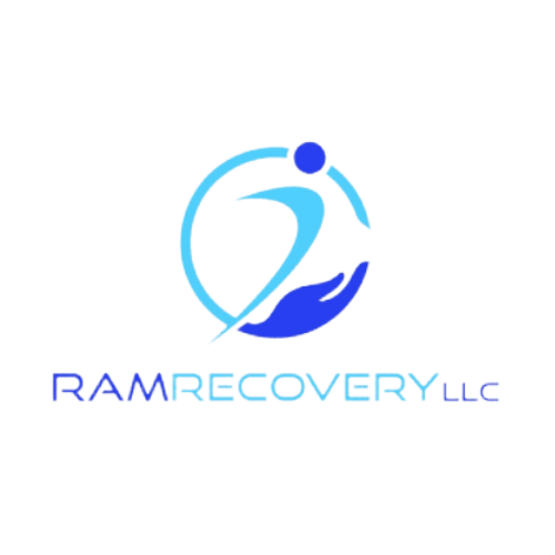RAM Recovery Image