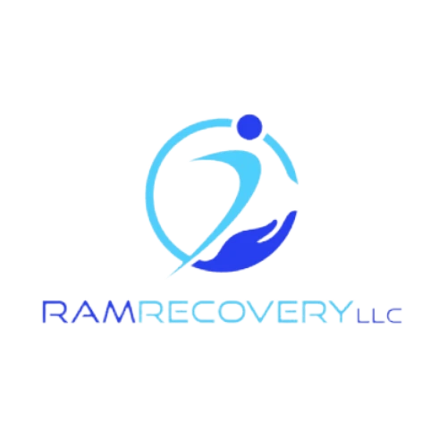 RAM Recovery Image