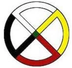 Synergy Behavioral Health Center Resources for Resilience and Recovery Image